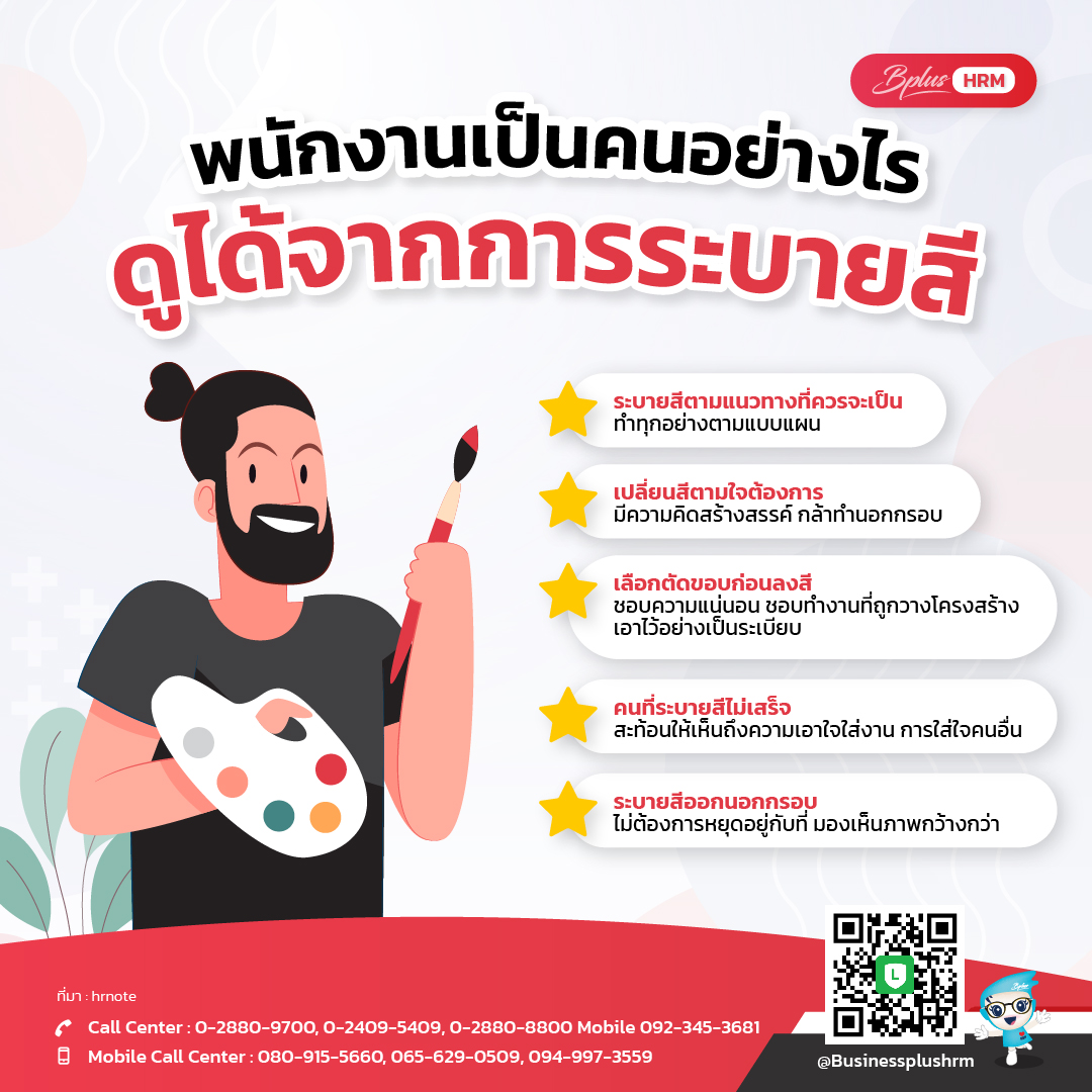 พนักงานเป็นคนอย่างไร ดูได้จากการระบายสี