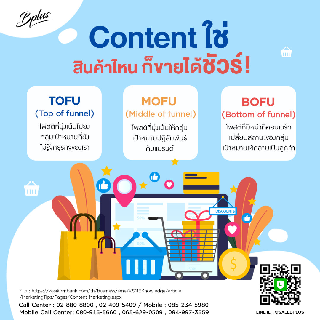 Content ใช่ สินค้าไหนก็ขายได้ชัวร์