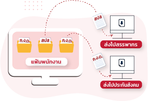 DK : Bplus Disk Transfer เตรียมข้อมูล ภ.ง.ด.1, ภ.ง.ด.1ก, ภ.ง.ด.91, ภ.ง.ด.3 ในรูปแบบของสื่อคอมพิวเตอร์