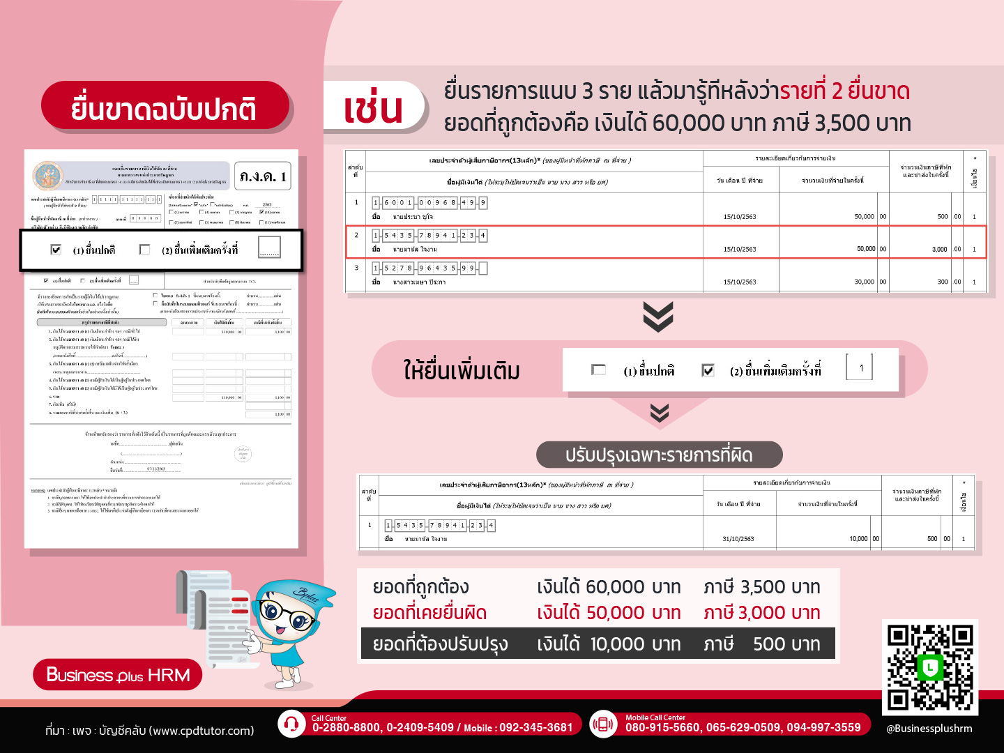 วิธีแก้ไขเมื่อยื่นภาษีหัก ณ ที่จ่ายผิด วิธีแก้ไขเมื่อยื่นภาษีหัก ณ ที่จ่ายผิด