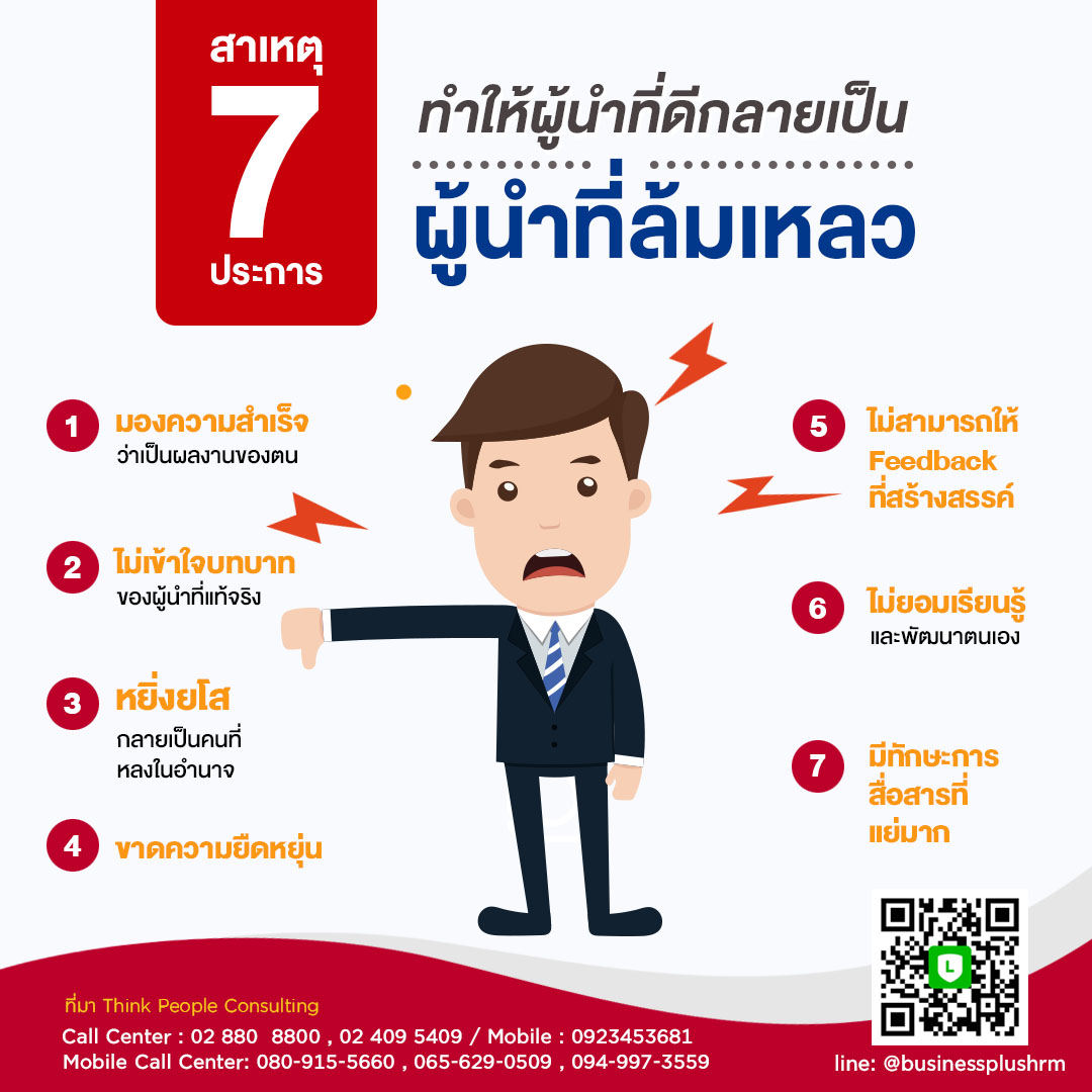 สาเหตุ 7 ประการที่ทำให้ผู้นำที่ดี กลายเป็นผู้นำที่ล้มเหลว สาเหตุ 7 ประการที่ทำให้ผู้นำที่ดี กลายเป็นผู้นำที่ล้มเหลว