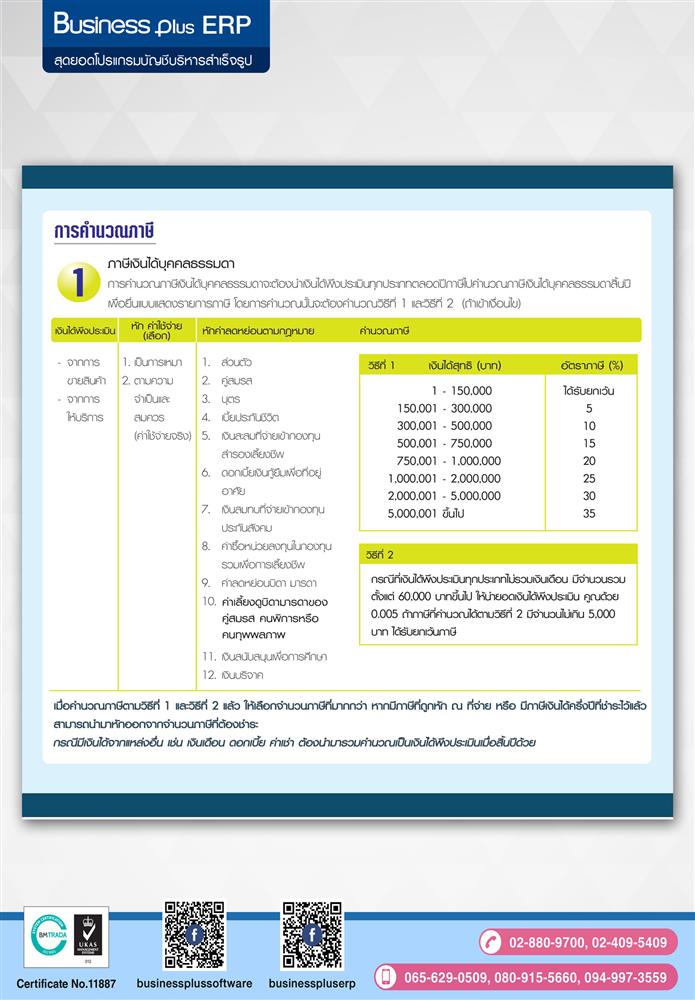  โปรแกรมบริหารธุรกิจ ,erp software ,Program ERP ,Software ERP ,โปรแกรม ERP ,โปรแกรมคลังสินค้า ,โปรแกรมบัญชี ซื้อขาด ,โปรแกรมบัญชีราคาถูก ,โปรแกรมบัญชีสำเร็จรูป ,โปรแกรมบัญชีออนไลน์ ,โปรแกรมสต๊อกสินค้า,โปรแกรมสำเร็จรูปทางบัญชี ,โปรแกรมสินค้าคงคลัง ,ระบบstockสินค้า ,ระบบบริหารสินค้าคงคลัง ,ระบบบัญชี รายเดือน ,โปรแกรมบริหารการขาย,จัดการสต็อก ,บริหารจัดการหลังร้าน,บัญชีonline, บัญชีoncloud,ระบบบัญชีรายเดือน,โปรแกรมบัญชีoncloud