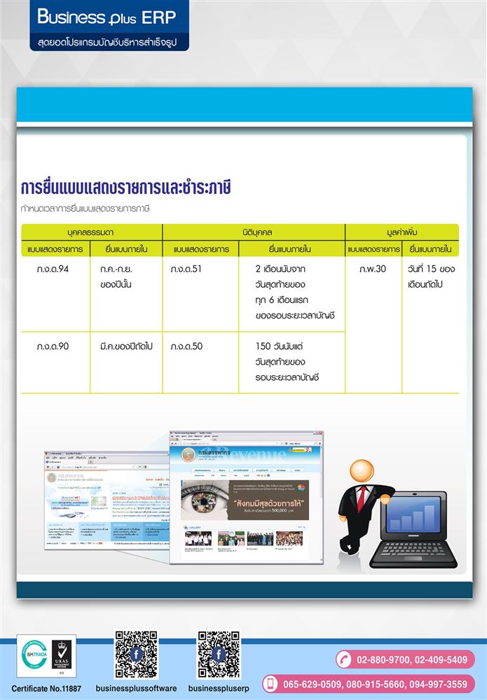  โปรแกรมบริหารธุรกิจ ,erp software ,Program ERP ,Software ERP ,โปรแกรม ERP ,โปรแกรมคลังสินค้า ,โปรแกรมบัญชี ซื้อขาด ,โปรแกรมบัญชีราคาถูก ,โปรแกรมบัญชีสำเร็จรูป ,โปรแกรมบัญชีออนไลน์ ,โปรแกรมสต๊อกสินค้า,โปรแกรมสำเร็จรูปทางบัญชี ,โปรแกรมสินค้าคงคลัง ,ระบบstockสินค้า ,ระบบบริหารสินค้าคงคลัง ,ระบบบัญชี รายเดือน ,โปรแกรมบริหารการขาย,จัดการสต็อก ,บริหารจัดการหลังร้าน,บัญชีonline, บัญชีoncloud,ระบบบัญชีรายเดือน,โปรแกรมบัญชีoncloud