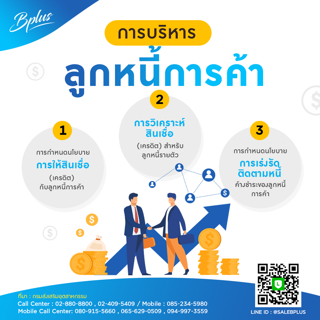 การบริหารลูกหนี้การค้า โปรแกรมบริหารธุรกิจ ,bplus ,businessplus ,erp ,Program ERP ,Software ERP ,โปรแกรม ERP , ระบบ ERP,ระบบบัญชี  ,โปรแกรมบัญชี ซื้อขาด ,โปรแกรมบัญชีราคาถูก ,โปรแกรมบัญชีสำเร็จรูป ,โปรแกรมบัญชีออนไลน์ ,โปรแกรมสต๊อกสินค้า,โปรแกรมสำเร็จรูปทางบัญชี ,โปรแกรมสินค้าคงคลัง ,ระบบstockสินค้า ,ระบบบริหารสินค้าคงคลัง ,ระบบบัญชี รายเดือน ,โปรแกรมบริหารการขาย,จัดการสต็อก ,บริหารจัดการหลังร้าน,บัญชีonline, บัญชีoncloud,ระบบบัญชีรายเดือน,โปรแกรมบัญชีoncloud ,ระบบบัญชีERP ,โปรแกรมบัญชีที่ครอบคลุมที่สุด ,โปรแกรมระบบบัญชีที่นิยม ,ซอฟต์แวร์บัญชี ,บริหารสินค้าคงคลัง ,express , excel ,โปรแกรมสำเร็จรูปเพื่องานบัญชี