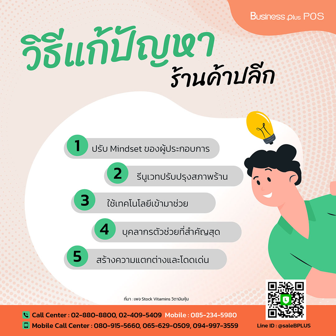 การเจรจาการค้าตึงเครียด