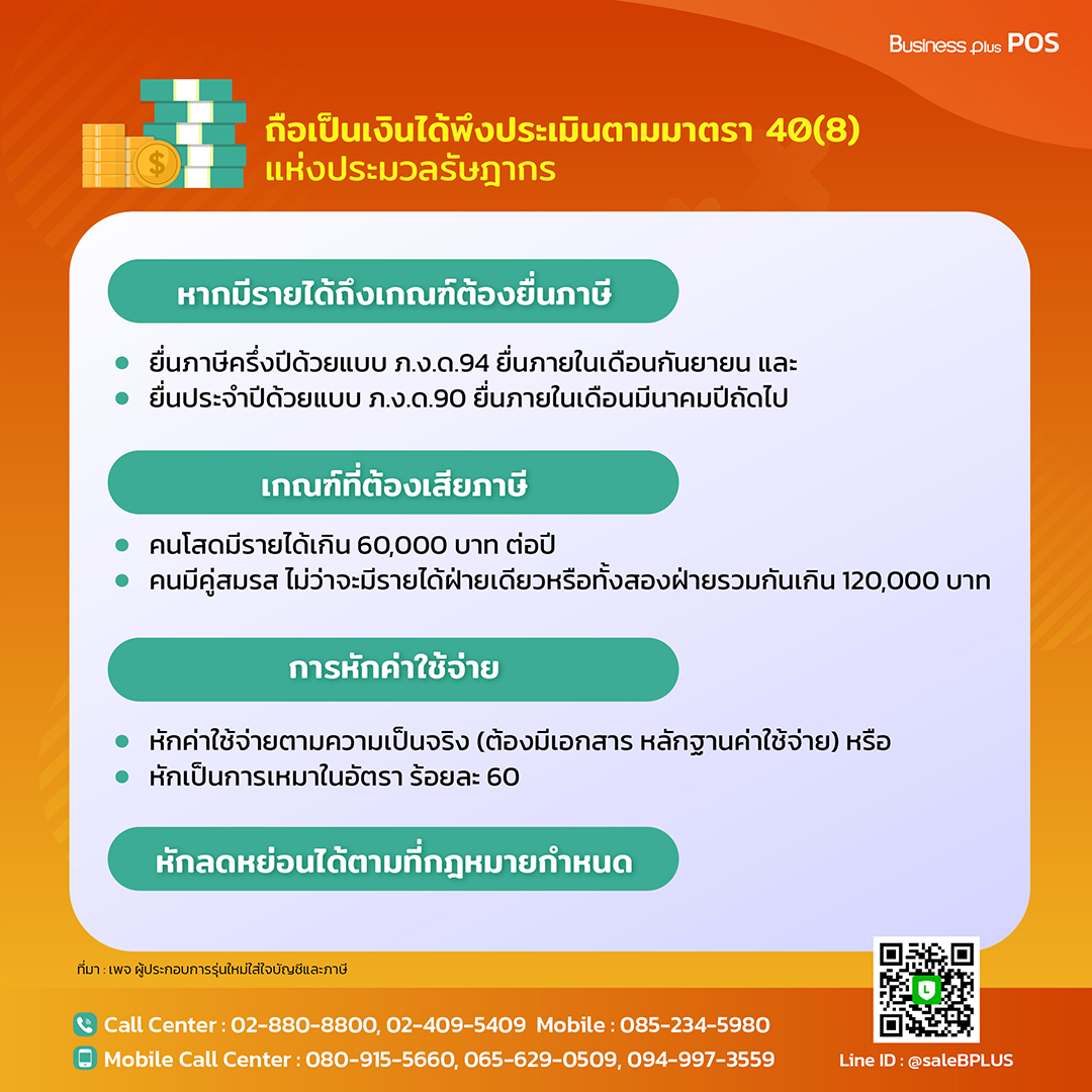 พ่อค้าแม่ค้าเสียภาษีอย่างไร พ่อค้าแม่ค้าเสียภาษีอย่างไร