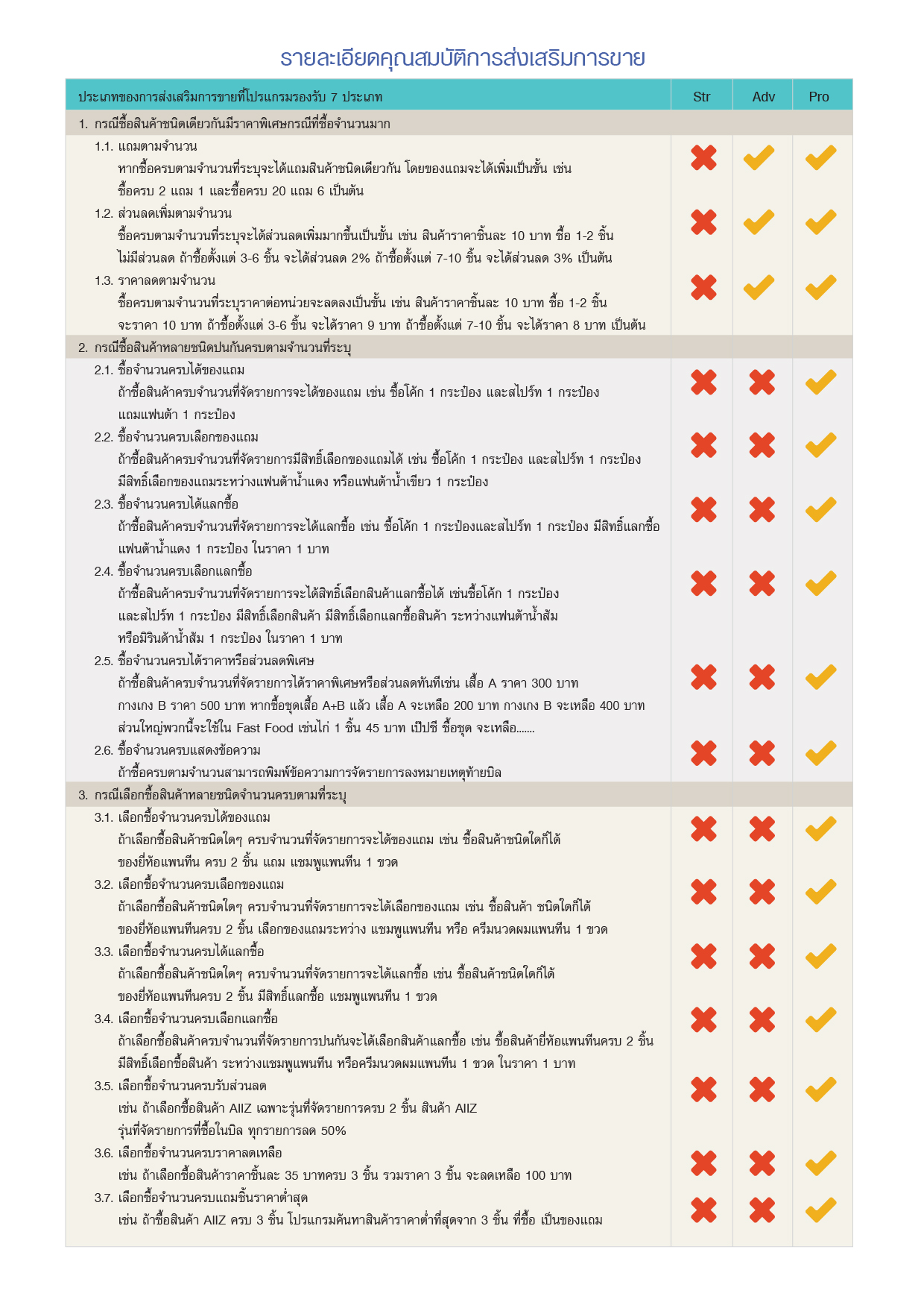 ฺBusiness Plus POS - biotime8.com ฺBusiness Plus Pos - Biotime8.Com
