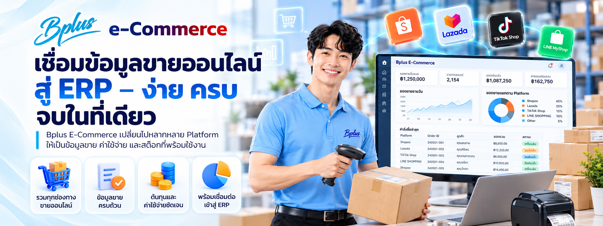 Bplus E-Commerce เชื่อมข้อมูลขายออนไลน์ Shopee Lazada TikTok Shop LINE SHOPPING สู่ Bplus ERP ง่าย ครบ จบในที่เดียว