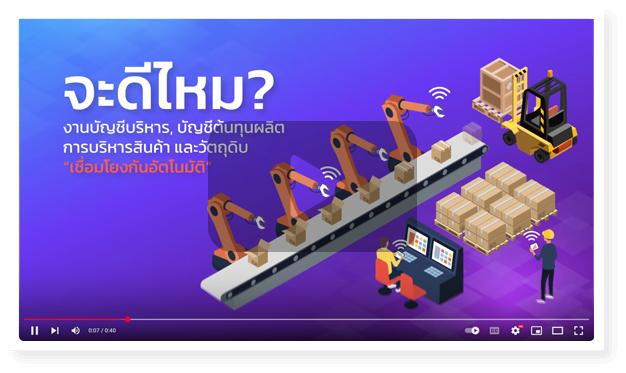 ERP, MRP II, ระบบวางแผนการผลิต, โปรแกรมจัดการโรงงาน, ระบบบริหารคลังสินค้า, Inventory Management, Production Planning ERP ระบบผลิต, MRP II โปรแกรม, วางแผนการผลิต, คำนวณ BOM, ลดต้นทุนการผลิต, โปรแกรมจัดการโรงงาน