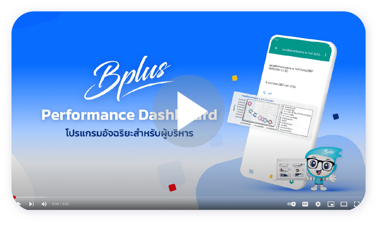 VDO Bplus Performance Dashboard