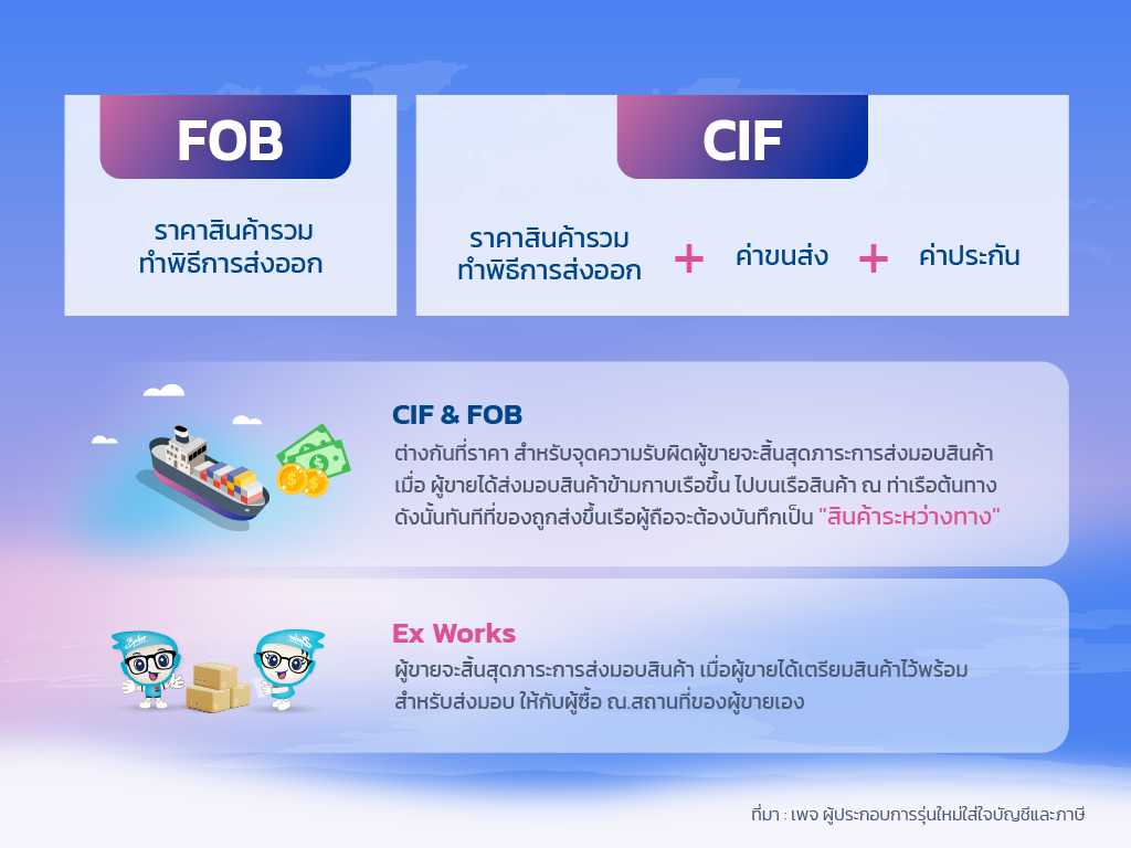 นำเข้าสินค้า (บัญชี+ภาษี) นำเข้าสินค้า (บัญชี+ภาษี)