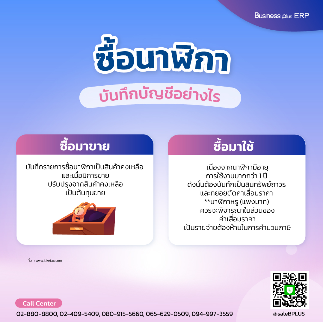 #ทรัพย์สินถาวร #Fixedassetsoftware #Fixedassetmanagementsystem #Fixedassetmanagementsoftware #FixedAssettracking #Fixedassetprogram