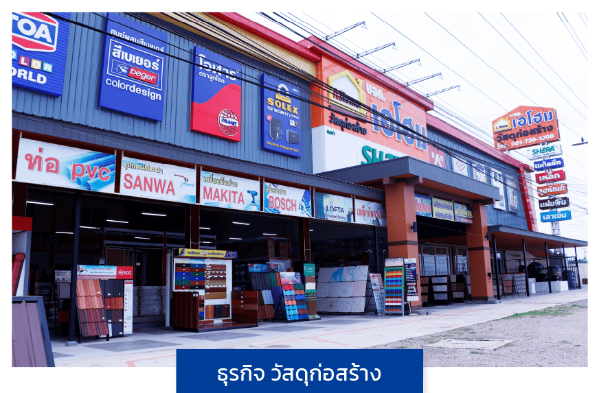 โปรแกรมบัญชีบริหารสำเร็จรูป Bplus ERP รองรับหลากหลายธุรกิจ