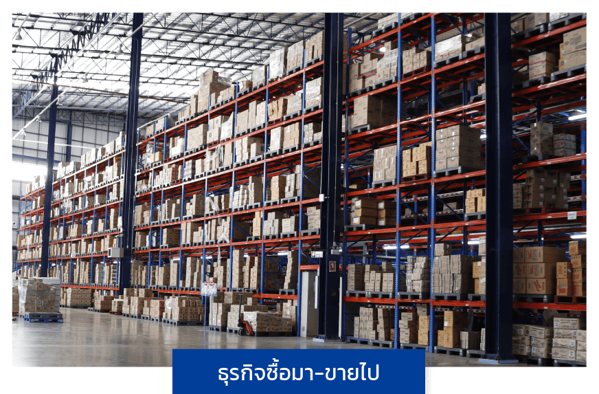 โปรแกรมบัญชีบริหารสำเร็จรูป Bplus ERP รองรับหลากหลายธุรกิจ