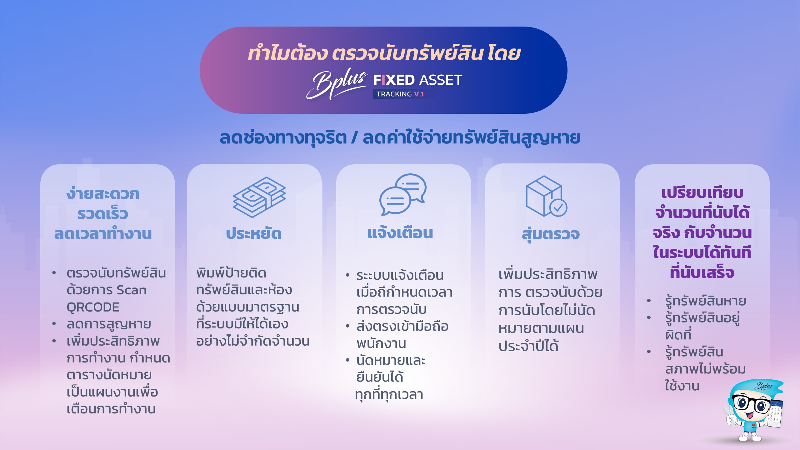 Tracking Fixed Assets, asset tracking software, โปรแกรมจัดการทรัพย์สิน, โปรแกรมตรวจนับทรัพย์สิน, การตรวจนับทรัพย์สิน, แอปตรวจนับทรัพย์สิน, ระบบตรวจนับทรัพย์สิน, ตรวจนับทรัพย์สิน, โปรแกรมตรวจนับทรัพย์สิน, โปรแกรมบริหารจัดการทรัพย์สิน, Asset Management, Fixed Asset Tracking, ซอฟต์แวร์จัดการทรัพย์สิน, โปรแกรมติดตามทรัพย์สิน, โปรแกรมทรัพย์สิน 