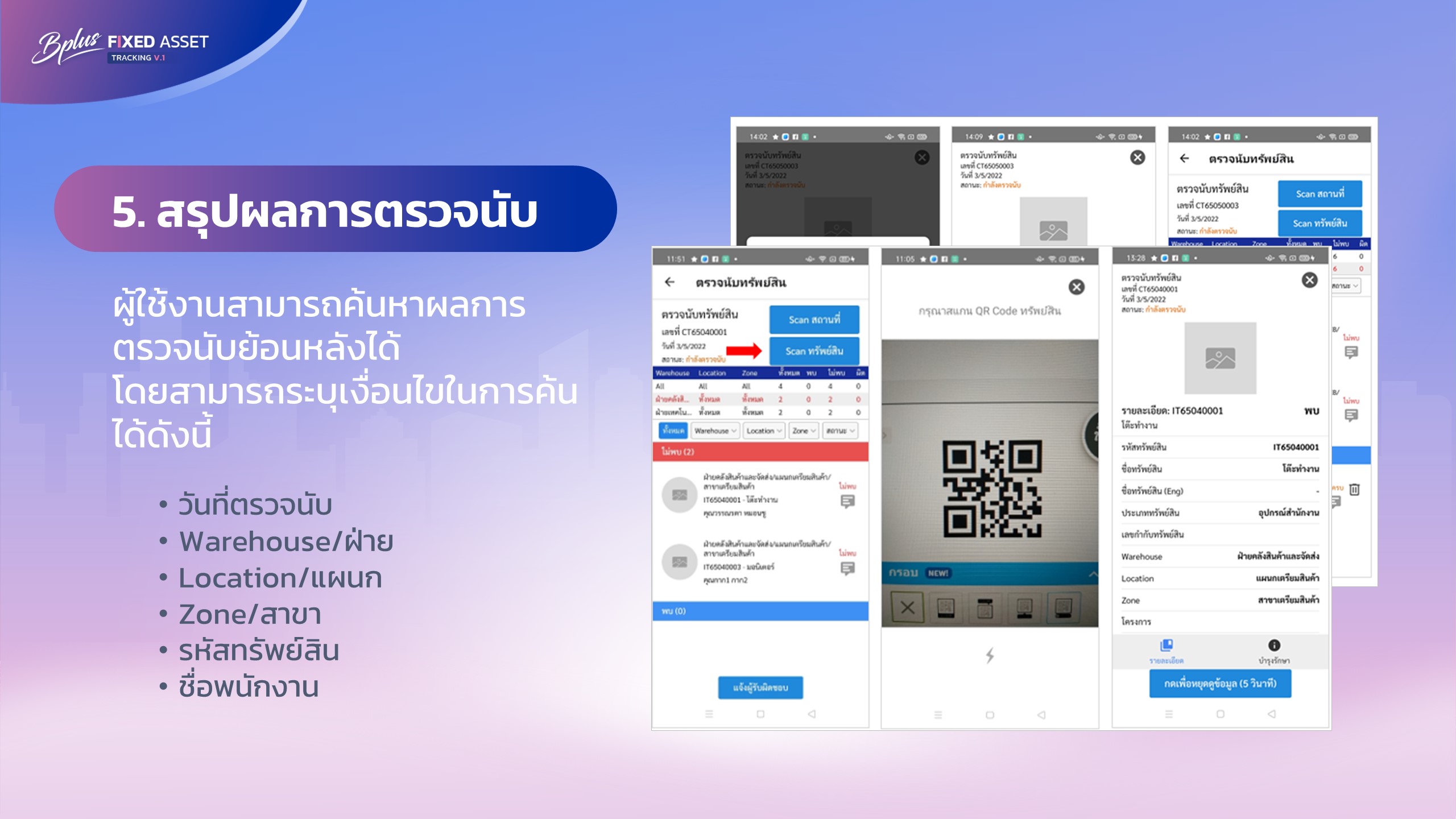 Tracking Fixed Assets, asset tracking software, โปรแกรมจัดการทรัพย์สิน, โปรแกรมตรวจนับทรัพย์สิน, การตรวจนับทรัพย์สิน, แอปตรวจนับทรัพย์สิน, ระบบตรวจนับทรัพย์สิน, ตรวจนับทรัพย์สิน, โปรแกรมตรวจนับทรัพย์สิน, โปรแกรมบริหารจัดการทรัพย์สิน, Asset Management, Fixed Asset Tracking, ซอฟต์แวร์จัดการทรัพย์สิน, โปรแกรมติดตามทรัพย์สิน, โปรแกรมทรัพย์สิน 