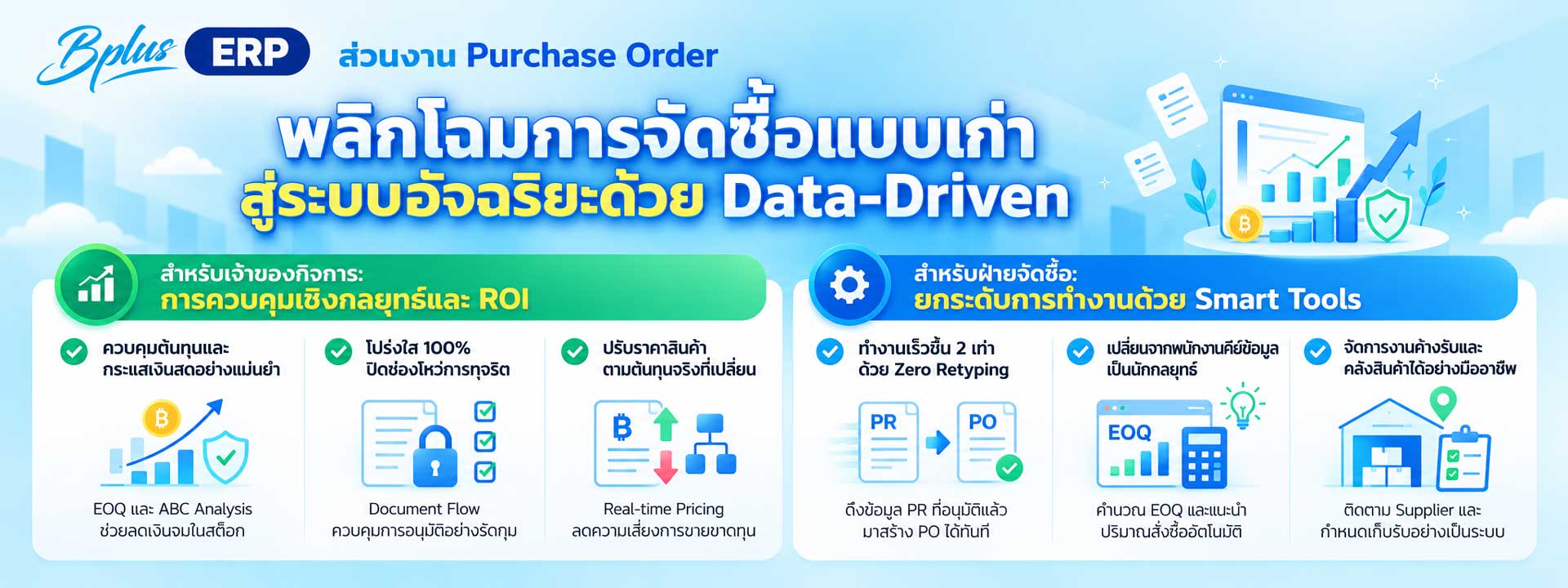 จัดซื้ออัจฉริยะเพื่อธุรกิจผลิตด้วย Bplus ERP และ MRP วางแผนซื้อวัตถุดิบตาม BOM ลดของขาด ลดสต็อกล้น และลดเงินทุนจม