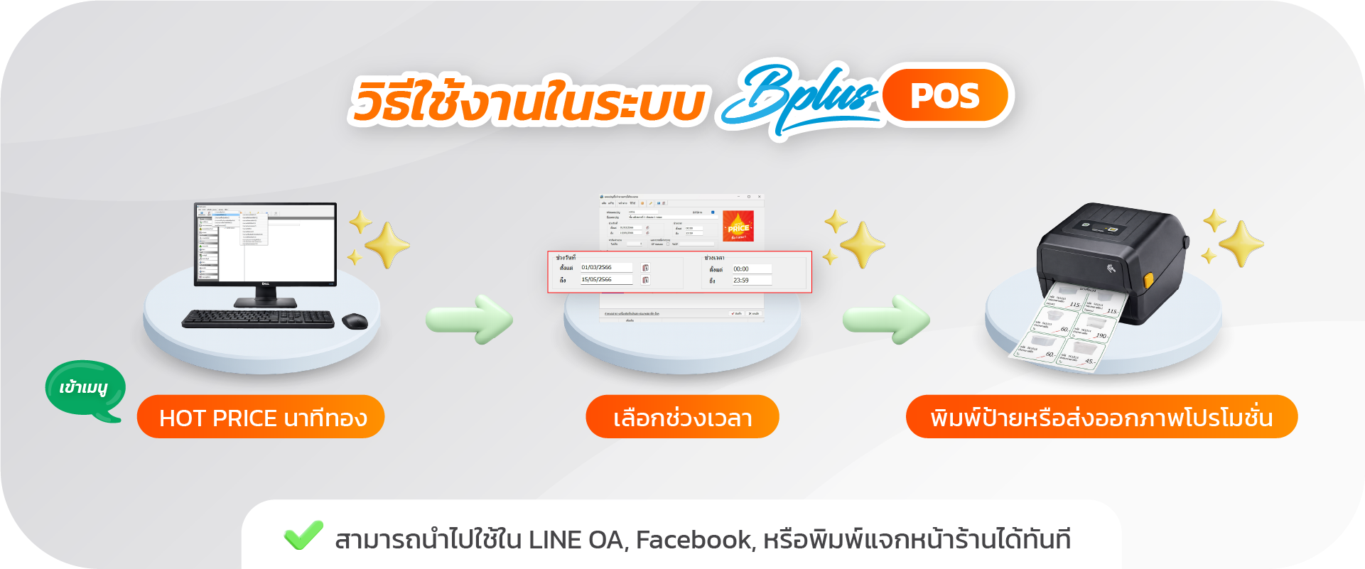 นาทีทอง HOT PRICE โปรลดแรงแบบตั้งเวลา