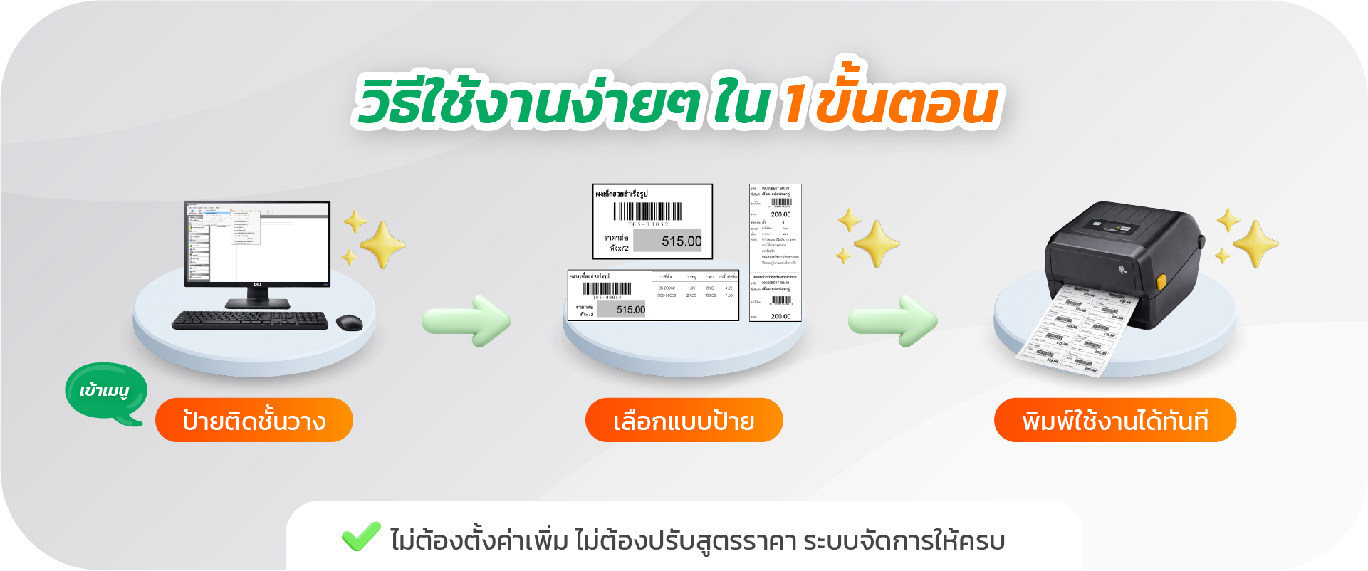 ป้ายติดชั้นวาง “ราคาลดตามจำนวน” ฟีเจอร์ใหม่จาก Bplus ใช้งานง่าย ไม่ต้องตั้งค่า