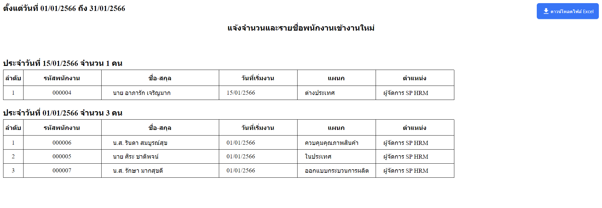 Payroll,payrollsoftware,payrollsolutions,salaryman,คำนวณเงินเดือน,เงินเดือน,ใบจ่ายเงินเดือนอออนไลน์ ,โปรแกรมhr,โปรแกรมPayroll ,โปรแกรมTimeattendance ,โปรแกรมคิดเงินเดือน,โปรแกรมเงินเดือน ,โปรแกรมเงินเดือนexcel ,โปรแกรมเงินเดือนออนไลน์ ,โปรแกรมบริหารงานบุคคล ,โปรแกรมบริหารบุคคล ,โปรแกรมบัญชีเงินเดือน,โปรแกรมบุคคล ,ระบบเงินเดือน ,ระบบเงินเดือนออนไลน์ ,ระบบบริหารงานบุคคล ,ระบบบริหารทรัพยากรบุคคล