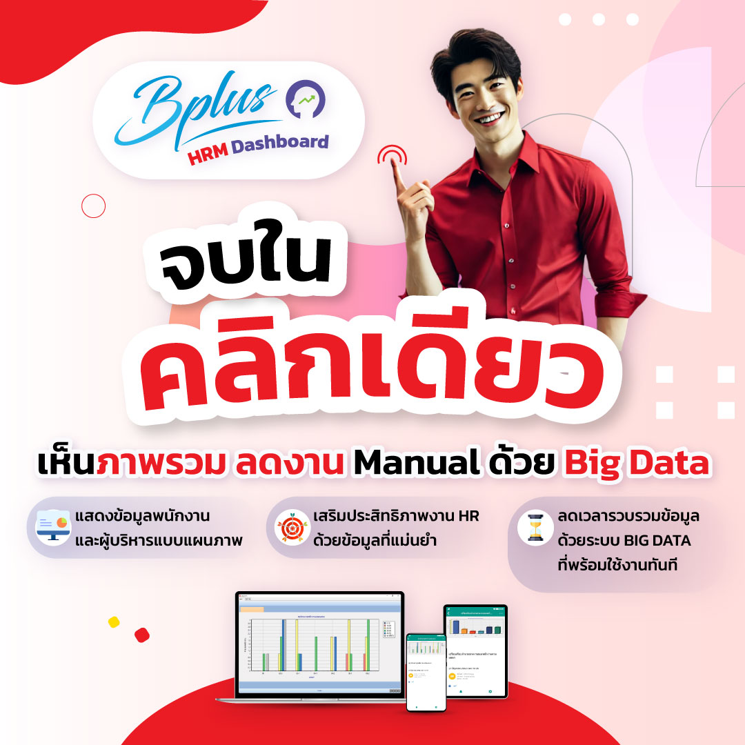 โปรแกรมแสดงผลการทำงาน