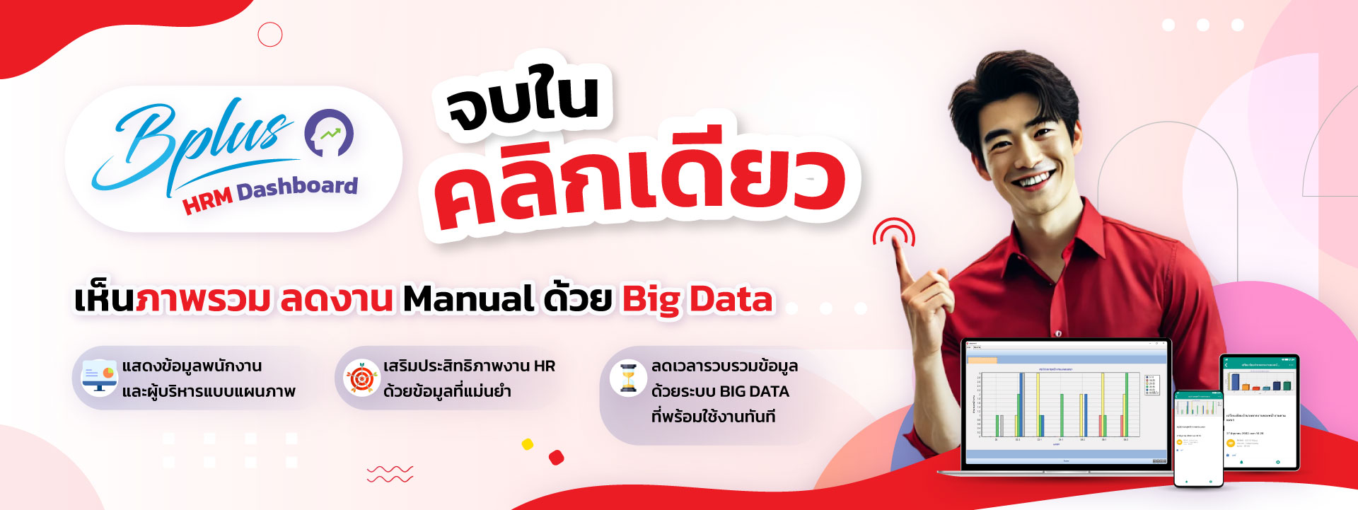 โปรแกรมแสดงผลการทำงาน