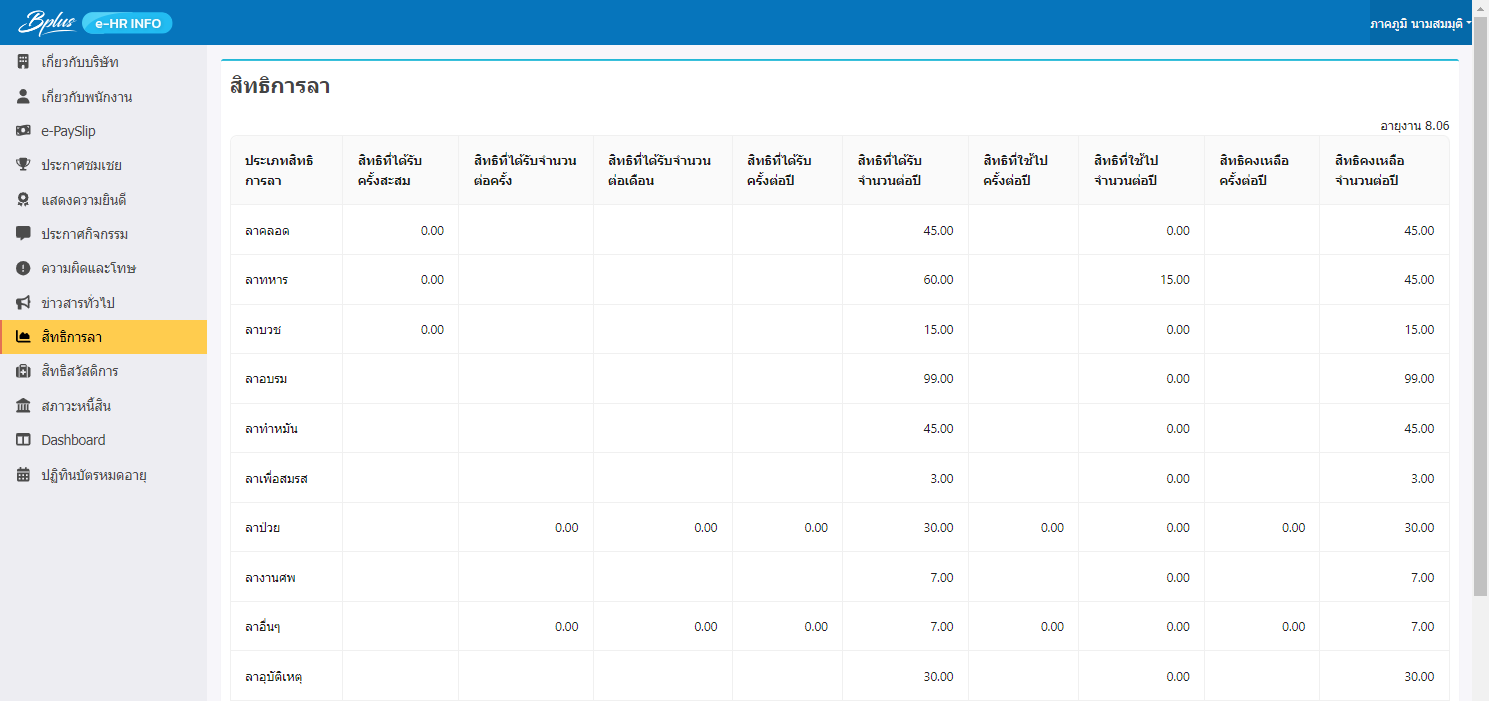 Hrservice,employeeconnect,EmployeeSelfService,HRSelfService,ESS,HRConnect,EmployeesCONNECT,EmployeePortal,Payroll,payrollsoftware,payrollsolutions,salaryman,คำนวณเงินเดือน,เงินเดือน,ใบจ่ายเงินเดือนอออนไลน์ ,โปรแกรมhr,โปรแกรมPayroll ,โปรแกรมTimeattendance ,โปรแกรมคิดเงินเดือน,โปรแกรมเงินเดือน ,โปรแกรมเงินเดือนexcel ,โปรแกรมเงินเดือนออนไลน์ ,โปรแกรมบริหารงานบุคคล ,โปรแกรมบริหารบุคคล ,โปรแกรมบัญชีเงินเดือน,โปรแกรมบุคคล ,ระบบเงินเดือน ,ระบบเงินเดือนออนไลน์ ,ระบบบริหารงานบุคคล ,ระบบบริหารทรัพยากรบุคคล