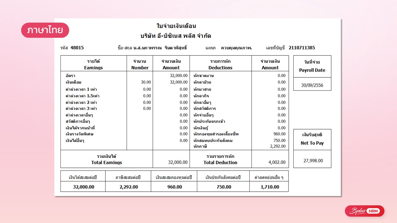 การทำงานของ E-Payslip - ระบบส่งใบจ่ายเงินเดือนแบบออนไลน์