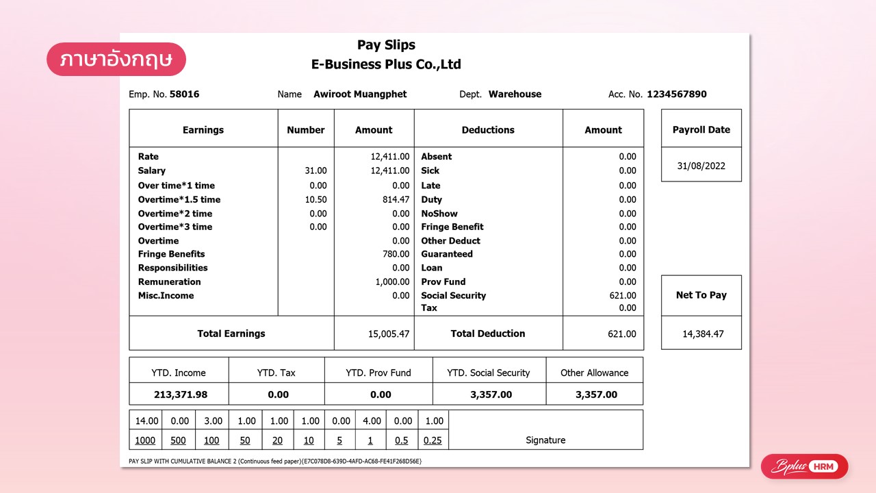 การทำงานของ E-Payslip - ระบบส่งใบจ่ายเงินเดือนแบบออนไลน์