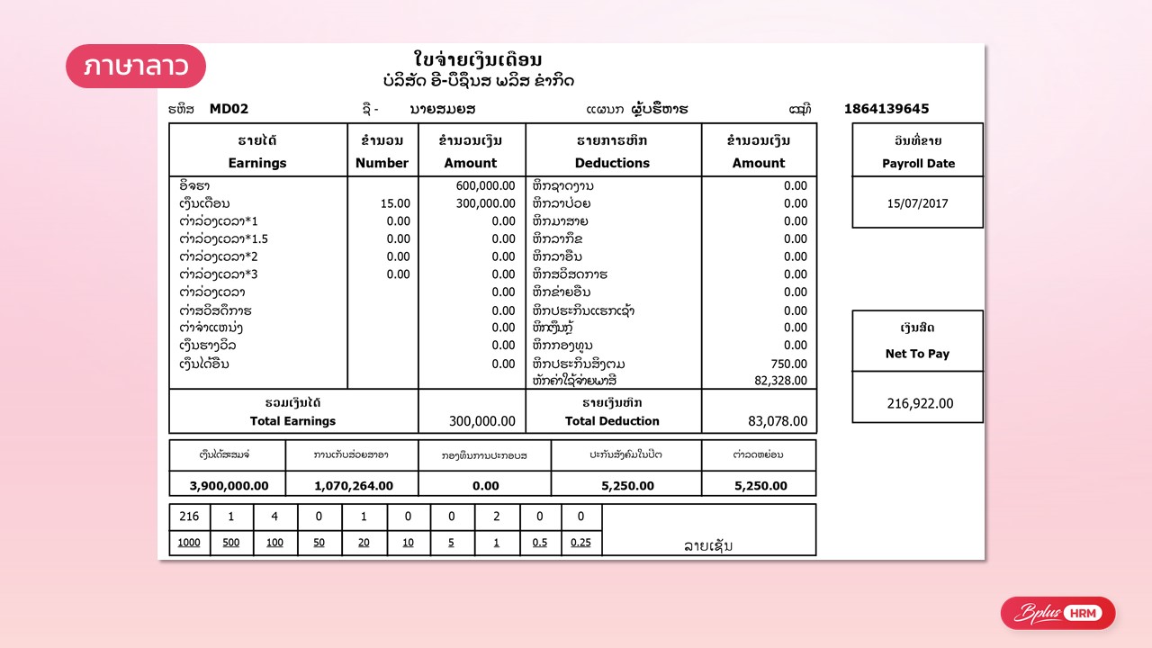การทำงานของ E-Payslip - ระบบส่งใบจ่ายเงินเดือนแบบออนไลน์