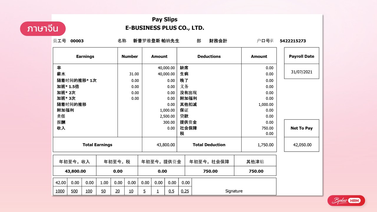 การทำงานของ E-Payslip - ระบบส่งใบจ่ายเงินเดือนแบบออนไลน์