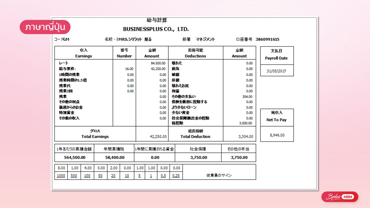 การทำงานของ E-Payslip - ระบบส่งใบจ่ายเงินเดือนแบบออนไลน์