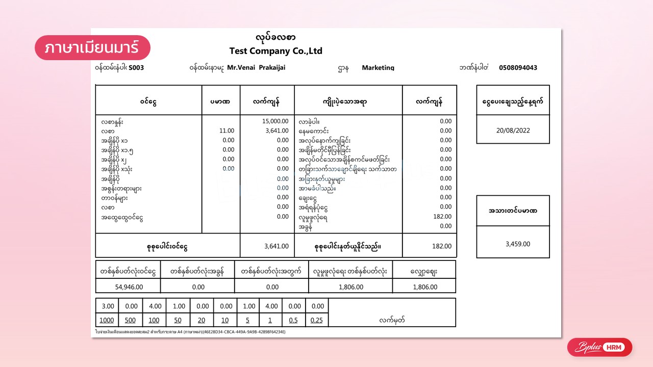การทำงานของ E-Payslip - ระบบส่งใบจ่ายเงินเดือนแบบออนไลน์