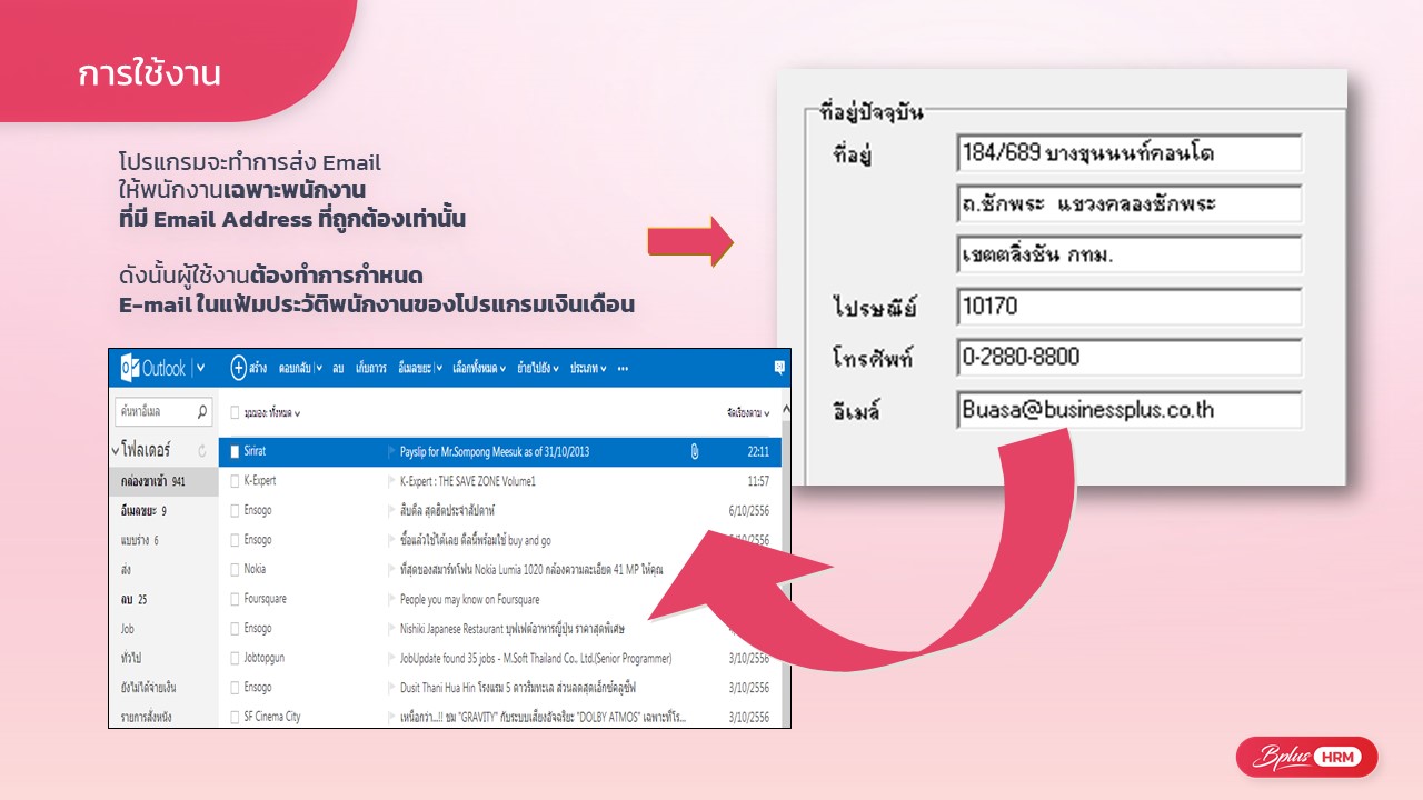 การทำงานของ E-Payslip - ระบบส่งใบจ่ายเงินเดือนแบบออนไลน์