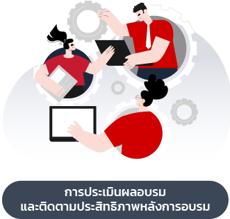 โปรแกรมบันทึกประวัติการฝึกอบรม,โปรแกรมอบรมพนักงาน,ระบบHRD,โปรแกรมhrd,โปรแกรมTrainingRecord,โปรแกรมฝึกอบรมพนักงาน