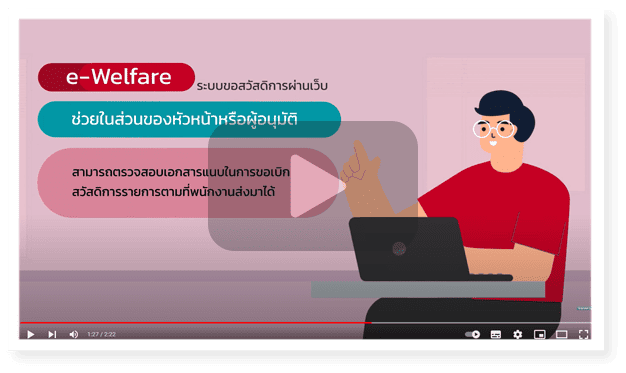ระบบช่วยงาน HR  หัวหน้างาน และ บริการพนักงาน ระบบลาออนไลน์ ระบบขอลางาน eleave ระบบขอลา ระบบสมัครงาน ระบบฝึกอบรม ระบบส่งสลิปเงินเดือน ระบบสวัสดิการ