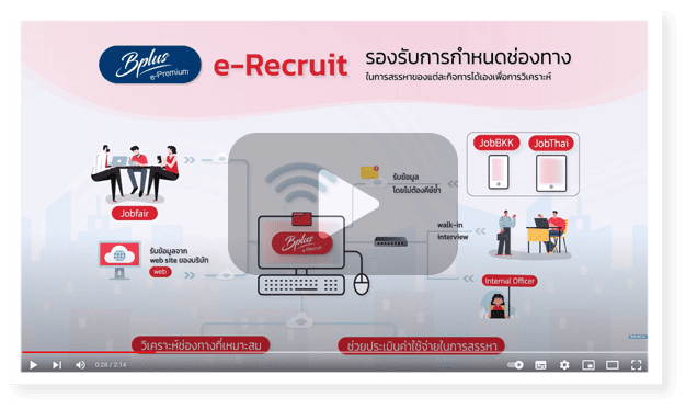 ระบบช่วยงาน HR  หัวหน้างาน และ บริการพนักงาน ระบบลาออนไลน์ ระบบขอลางาน eleave ระบบขอลา ระบบสมัครงาน ระบบฝึกอบรม ระบบส่งสลิปเงินเดือน ระบบสวัสดิการ