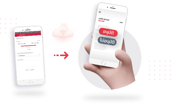 ระบบช่วยงาน HR  หัวหน้างาน และ บริการพนักงาน ระบบลาออนไลน์ ระบบขอลางาน eleave ระบบขอลา ระบบสมัครงาน ระบบฝึกอบรม ระบบส่งสลิปเงินเดือน ระบบสวัสดิการ