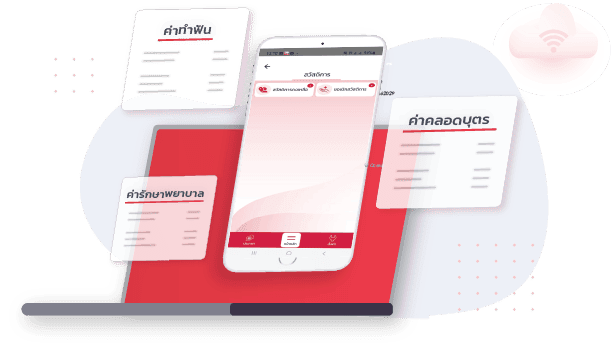 ระบบช่วยงาน HR  หัวหน้างาน และ บริการพนักงาน ระบบลาออนไลน์ ระบบขอลางาน eleave ระบบขอลา ระบบสมัครงาน ระบบฝึกอบรม ระบบส่งสลิปเงินเดือน ระบบสวัสดิการ