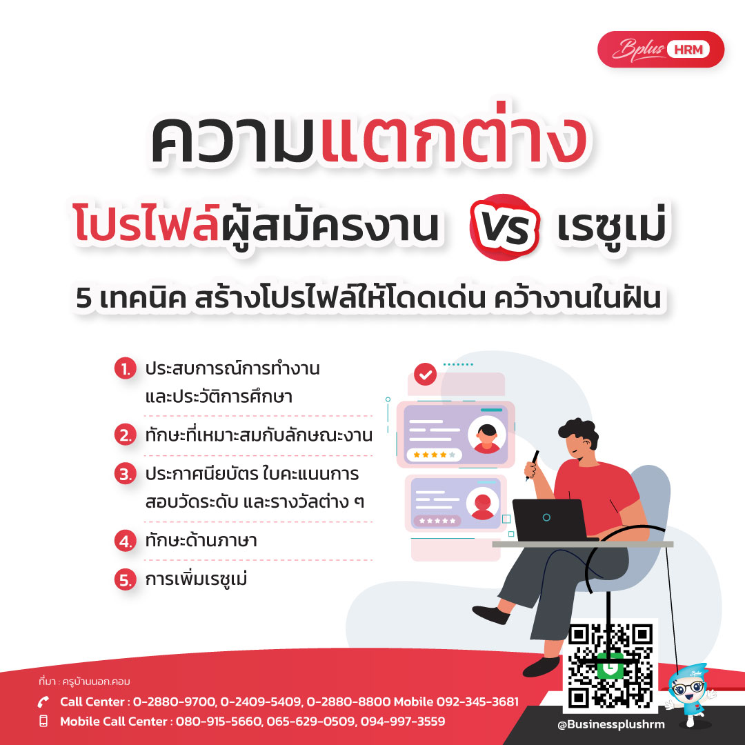 สรรหาบุคลากร,recruitment software,โปรแกรมรับสมัครงาน ,โปรแกรมรับสมัครงานออนไลน์, ระบบคัดสรรพนักงาน, recruitment management system, โปรแกรมบันทึกใบสมัครงาน, โปรแกรมจัดเก็บใบสมัครงาน, โปรแกรมประกาศรับสมัครงาน, โปรแกรมสมัครงานออนไลน์, ใบสมัครงานออนไลน์, โปรแกรมRecruiter, โปรแกรมrecruitment, ระบบการคัดสรรพนักงาน, HR recruitment software, HR recruitment Module, recruitment online, recruitment platform, ซอฟต์แวร์สรรหาบุคลากร, E-Recruitment