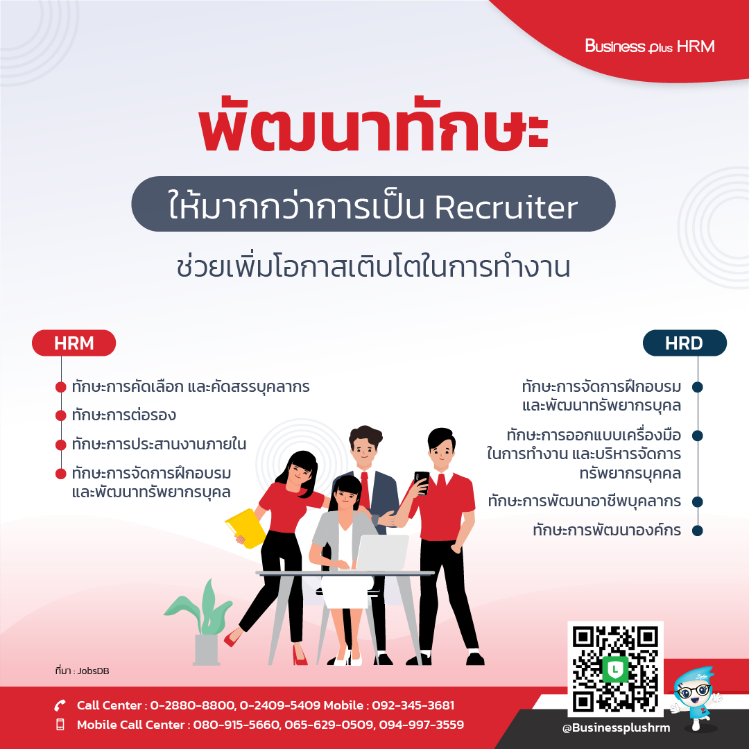 สรรหาบุคลากร,recruitment software,โปรแกรมรับสมัครงาน ,โปรแกรมรับสมัครงานออนไลน์, ระบบคัดสรรพนักงาน, recruitment management system, โปรแกรมบันทึกใบสมัครงาน, โปรแกรมจัดเก็บใบสมัครงาน, โปรแกรมประกาศรับสมัครงาน, โปรแกรมสมัครงานออนไลน์, ใบสมัครงานออนไลน์, โปรแกรมRecruiter, โปรแกรมrecruitment, ระบบการคัดสรรพนักงาน, HR recruitment software, HR recruitment Module, recruitment online, recruitment platform, ซอฟต์แวร์สรรหาบุคลากร, E-Recruitment