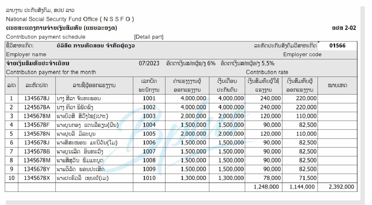 ລາຍລະອຽດຂອງໂຄງການເງິນເດືອນ Bplus HRM ສຳລັບ ສປປ. ລາວ