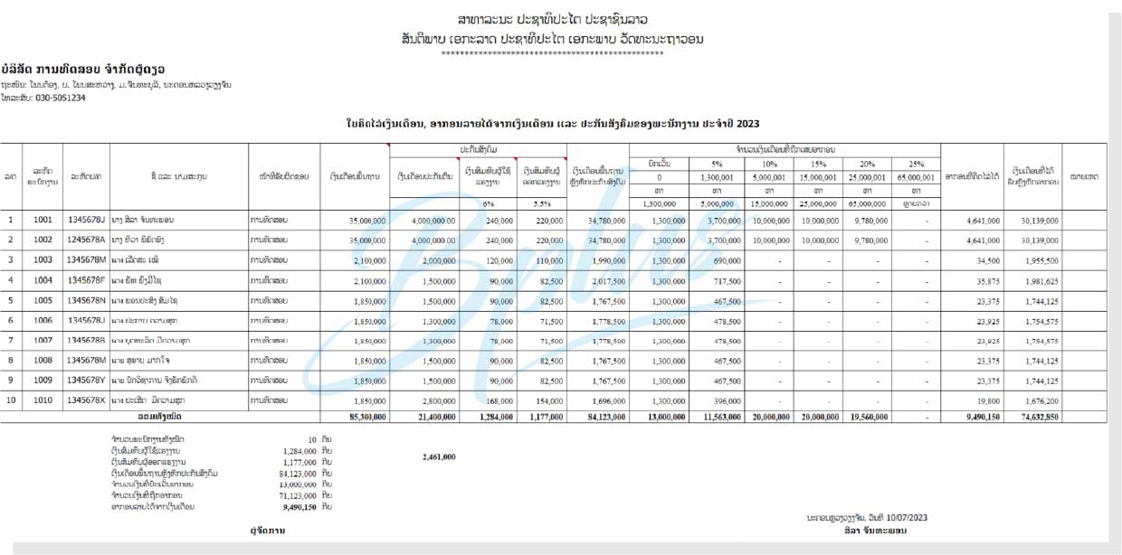 ລາຍລະອຽດຂອງໂຄງການເງິນເດືອນ Bplus HRM ສຳລັບ ສປປ. ລາວ