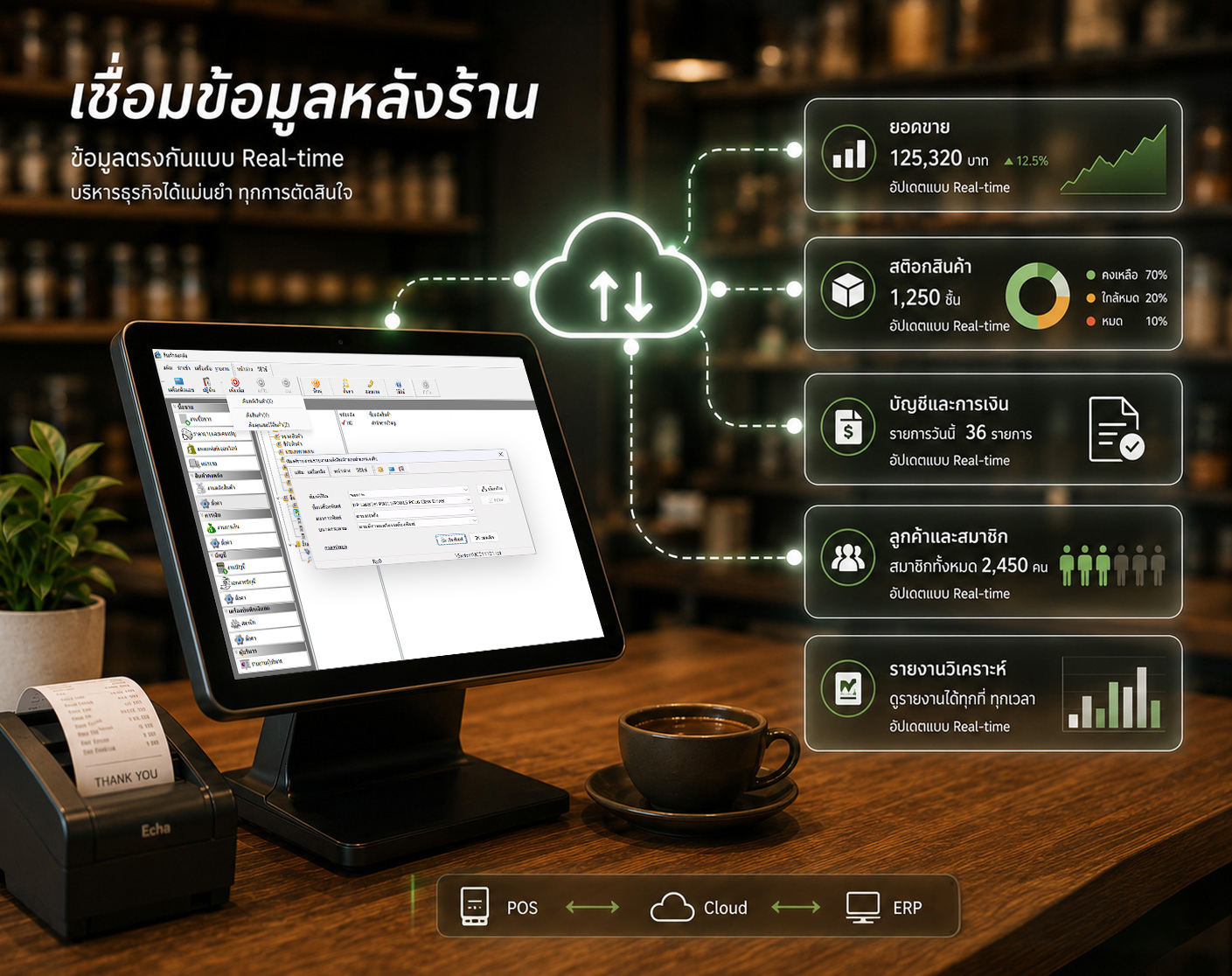 Bplus POS เชื่อมข้อมูลยอดขาย สต็อก บัญชี และ ERP ลดการคีย์ข้อมูลซ้ำ
