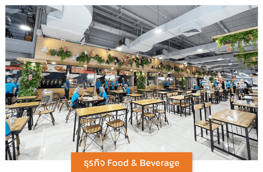 Bplus POS โปรแกรมบริหารงานค้าปลีก-ค้าส่งสำเร็จรูป  ธุรกิจศูนย์อาหาร