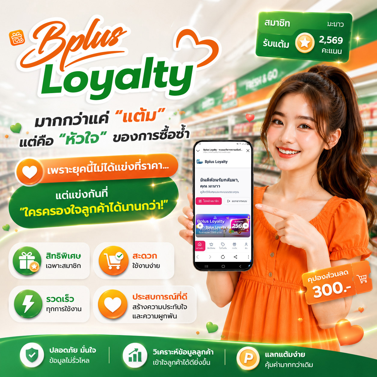 Bplus Loyalty ระบบสะสมแต้มและสิทธิพิเศษ เชื่อมต่อ POS และ ERP ช่วยเพิ่มยอดซื้อซ้ำ