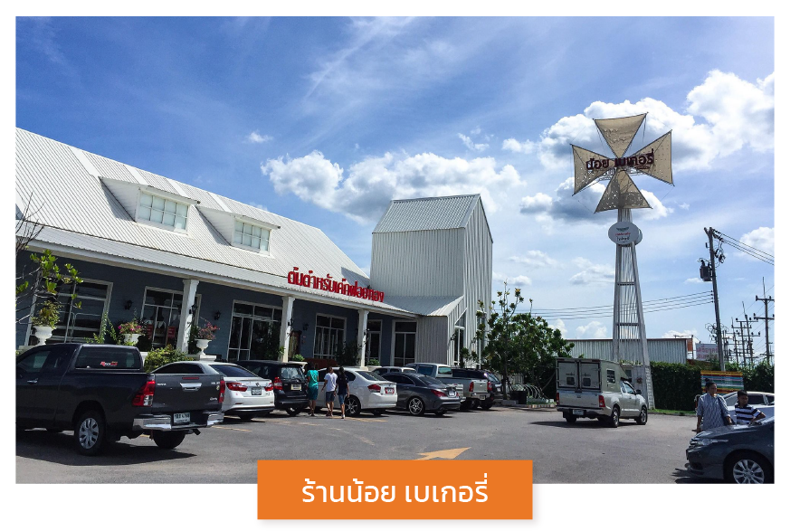 ระบบจัดการร้านอาหาร,ระบบPOS,RestaurantPOS,POSร้านอาหาร,POS,ระบบPOSร้านอาหาร,เครื่องPOS,เครื่องคิดเงินPOS,เครื่องคิดเงิน,เครื่องเก็บเงินPOS,โปรแกรมร้านอาหาร,ระบบร้านอาหาร,ระบบจัดการร้านอาหาร