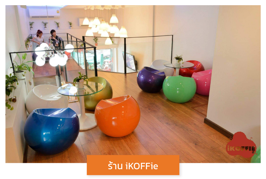 ระบบจัดการร้านอาหาร,ระบบPOS,RestaurantPOS,POSร้านอาหาร,POS,ระบบPOSร้านอาหาร,เครื่องPOS,เครื่องคิดเงินPOS,เครื่องคิดเงิน,เครื่องเก็บเงินPOS,โปรแกรมร้านอาหาร,ระบบร้านอาหาร,ระบบจัดการร้านอาหาร