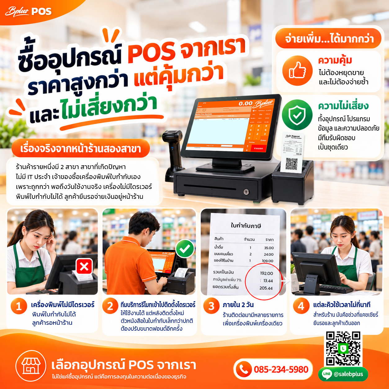 ภาพประกอบเรื่องจริงจากหน้าร้านสองสาขาและอุปกรณ์ Bplus POS