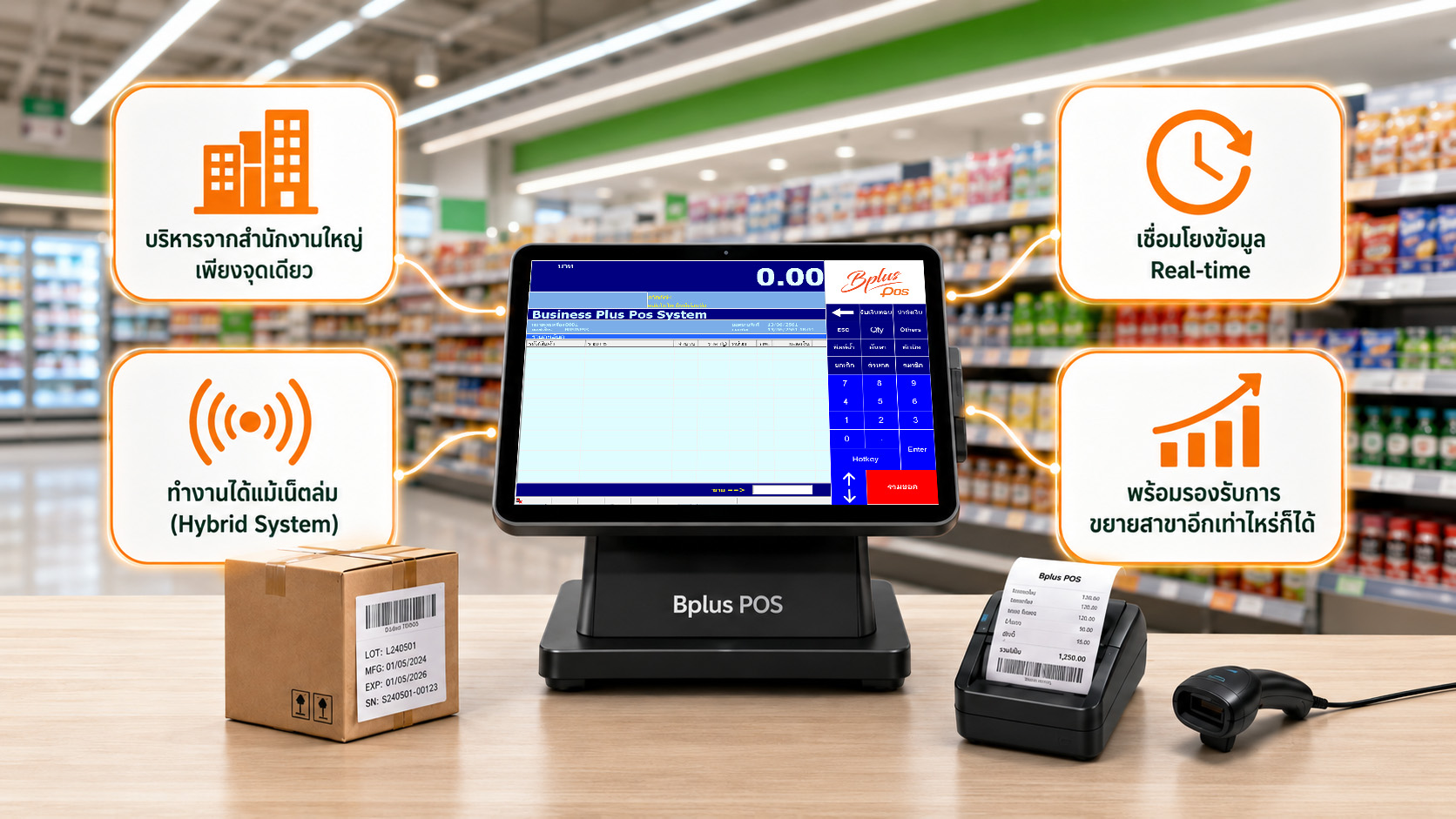 Bplus POS สำหรับระบบบัญชีและสต็อก